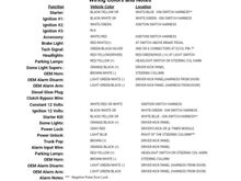 This is the color code chart 
