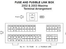 2002/03 underhood fuses