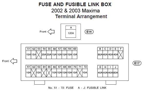 2002/03 underhood fuses