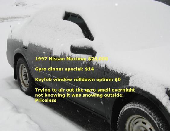 Again, Chicago weather sucks