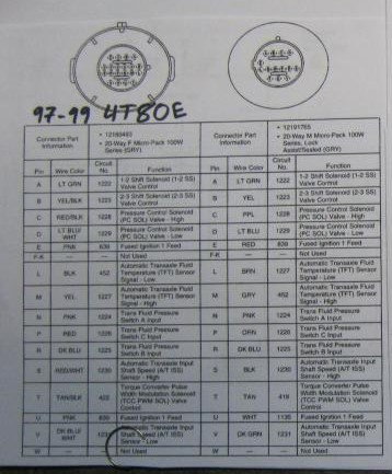 4t80e Connector Pinout Monte Carlo Forum Monte Carlo Enthusiast Forums