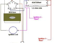 318 ICM diagram