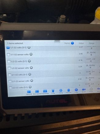 Here is the shot of the bank 2 02 reporting zero info after 10 minutes of running fine and working fine 