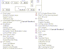 86-93 Underdash Fusebox