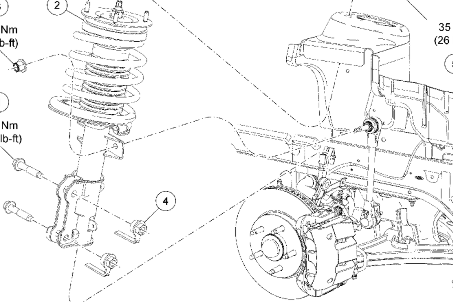 New suspension parts and Clunk noise passenger side over bumps