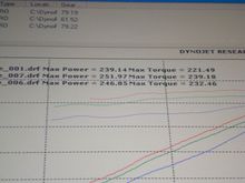 max power so far still more mods to come
