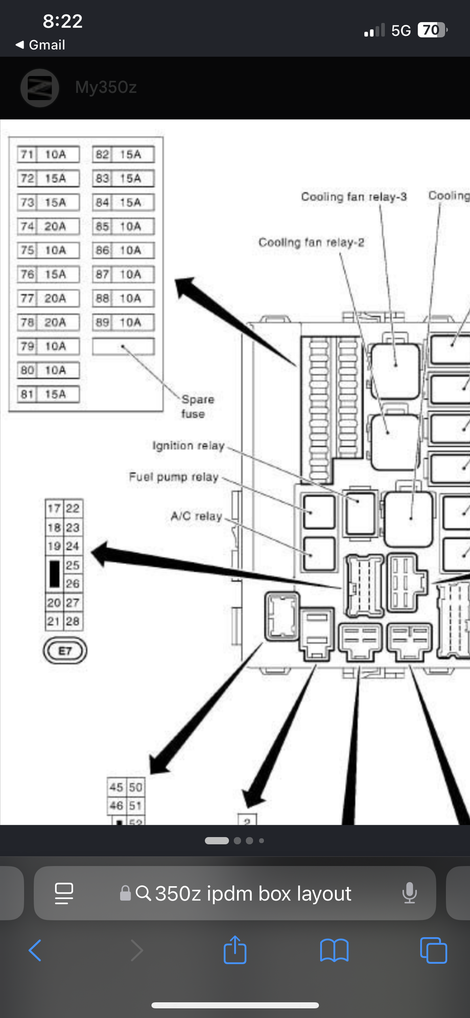 Seemed to fail to upload - regarding fuse 