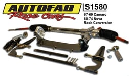 Manual Rack and Pinion Kit  for sale $899.99 