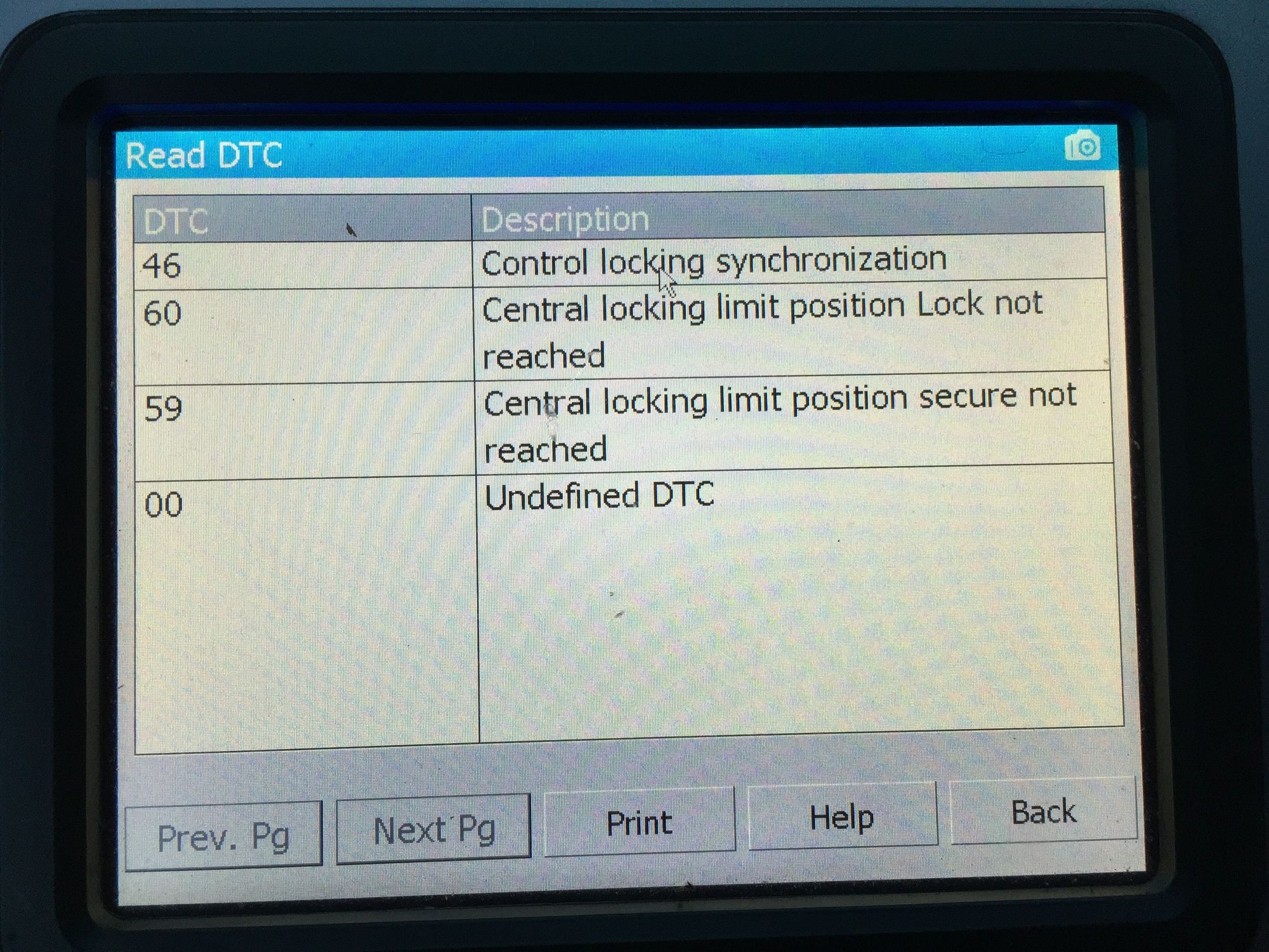 Engine Light Codes >> 2000 Boxster S alarm & remote locking issues - Rennlist ... Engine Light Codes >> 2000 Boxster S alarm & remote locking issues - Rennlist ...