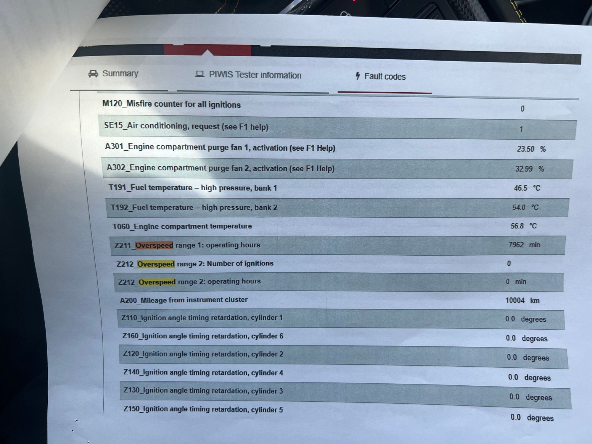 2020 Porsche 718 Cayman - 2020 Gentian Blue 718 GT4 $138,650 MSRP 6MT - Used - VIN WP0AC2A84LK289176 - 6,354 Miles - 6 cyl - 2WD - Manual - Coupe - Blue - Dakota Dunes, SD 57049, United States