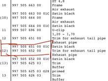 Part number circled