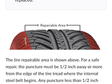 From Discount Tire - get your measuring tape out 🤣