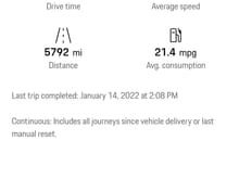 Total trip data