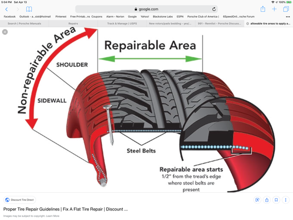 Tire Repairable Guidelines