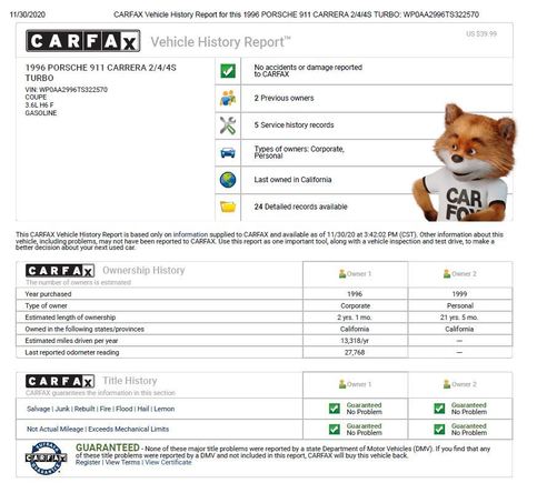 Clean title and clean Carfax generated November 2020.