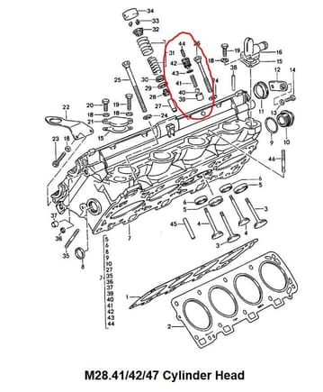 Check valve assembly circled in red.