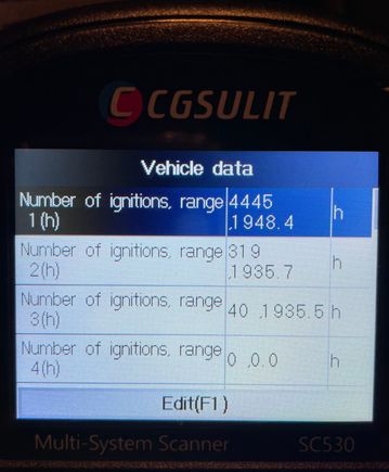 DME showing only revs in 1-3, 1935+hrs ago, prior to engine rebuild in Sept 2023