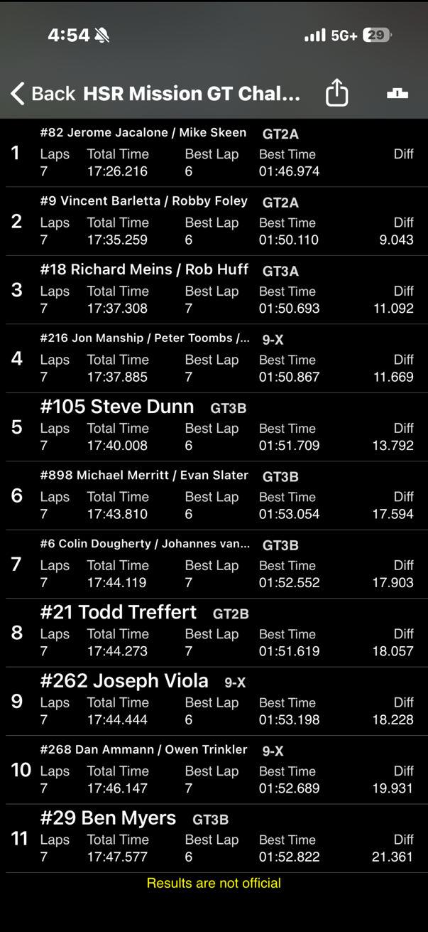 2019 Porsche GT2 - 2019 Porsche GT2RS Clubsport - Used - VIN WP0ZZZ99ZKS197132 - 2,200 Miles - 6 cyl - Bonita Springs, FL 34134, United States