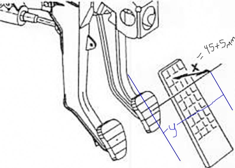 2?, Pedal Distance, ClutchBrake location Rennlist Porsche
