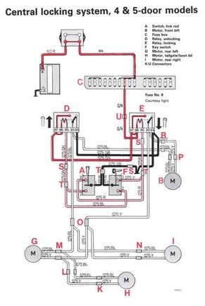 1991 240 Power Locks wiring