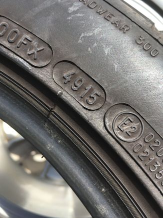 Date code 2015