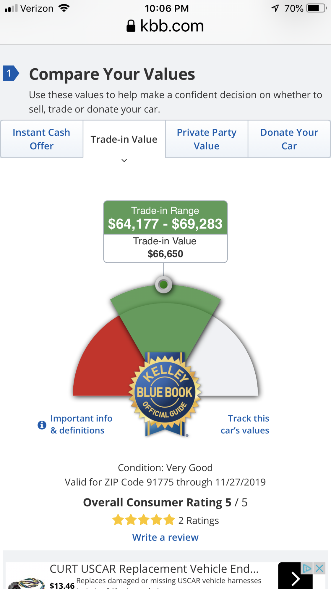Trade Value Audiworld Forums