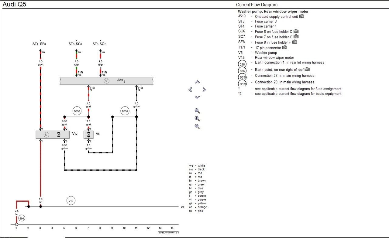 Front and rear windshield washers not working AudiWorld Forums