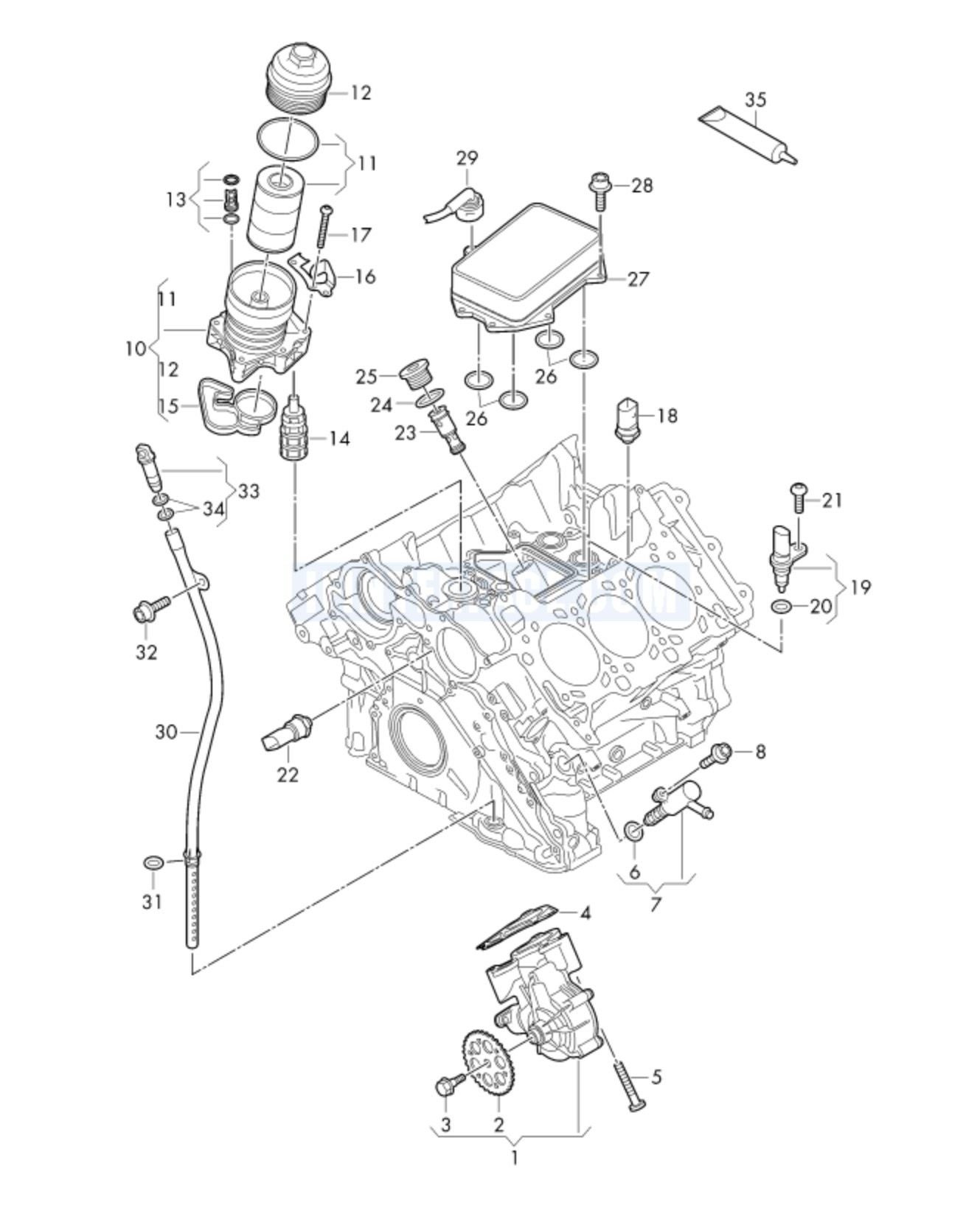 2022 Q7 oil dipstick location? AudiWorld Forums
