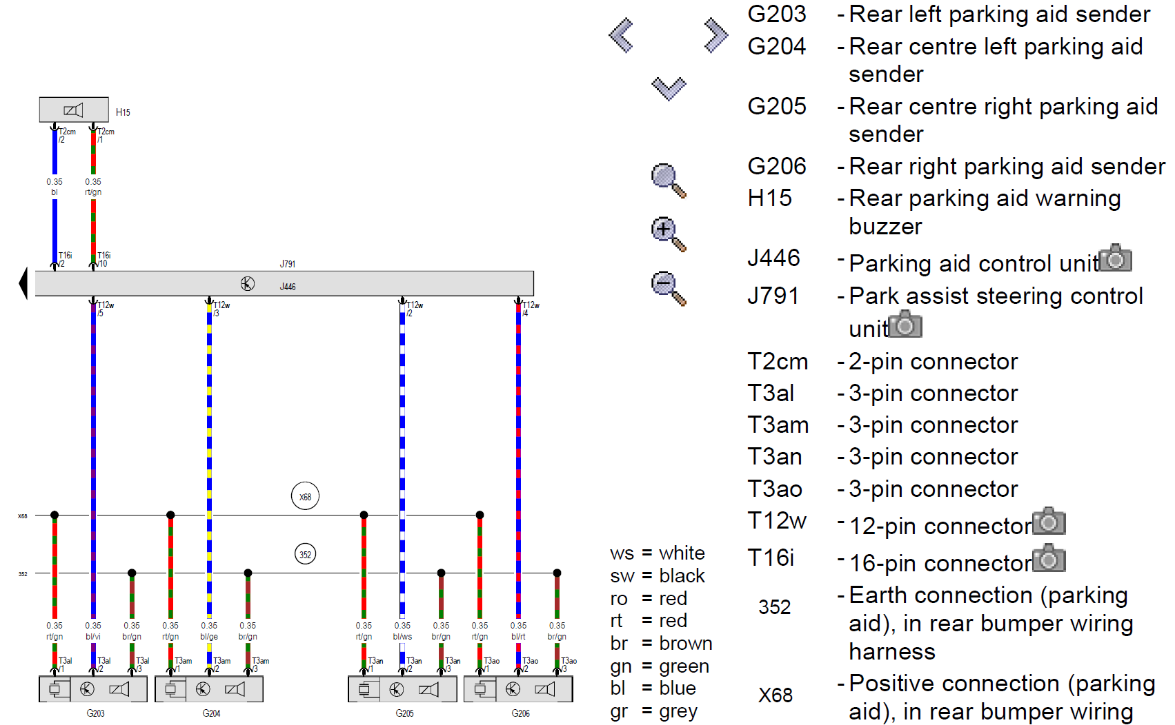 Audi A6C7 Rear sensors pls help! Vcds log attached AudiWorld Forums