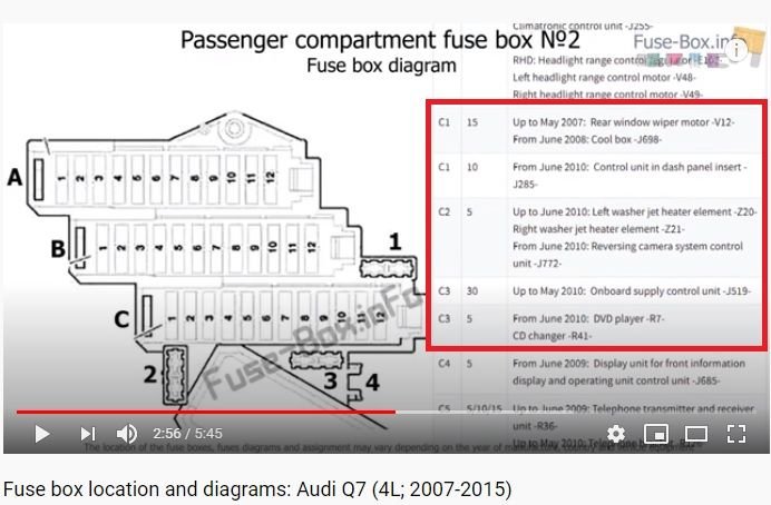 2012 Audi Q7 Prestige S line issues - Page 3 - AudiWorld Forums