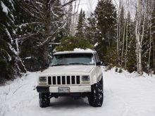 My Post Pictures