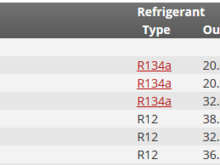 Cherokee A/C refrigerant and oil capacities