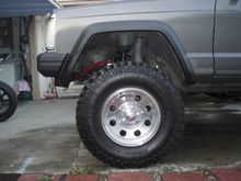 gap between fender and tire