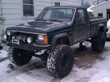 just putting the 36's on