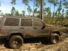 Out at corbet hitting some trails