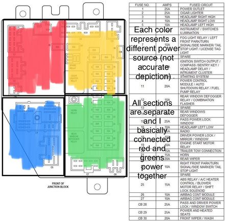 Can’t tell if this picture is going to upload or not