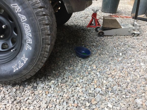 To show position of leak.