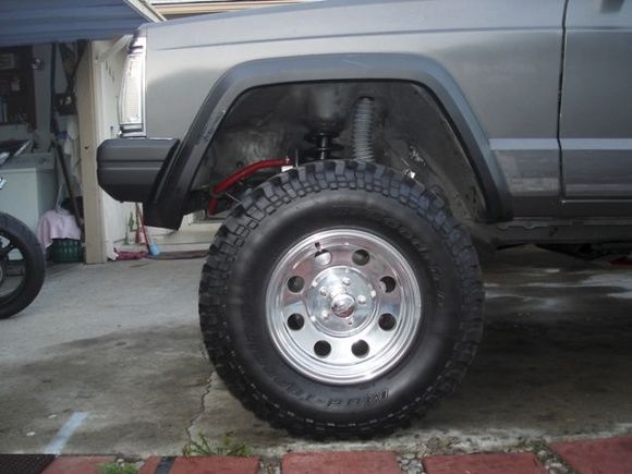 gap between fender and tire
