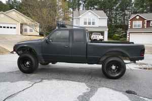 The Danger Ranger