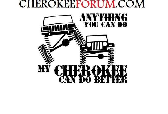 CHEROKEEFORUM