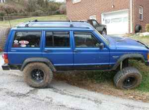 Just flexing a lil bit