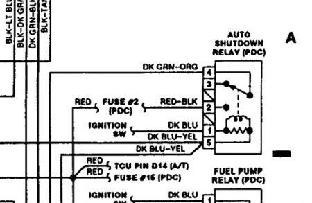 93 jeep cherokee asd relay