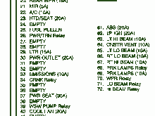 To confirm, relay #17 , rear wiper relay, we have a bingo! 