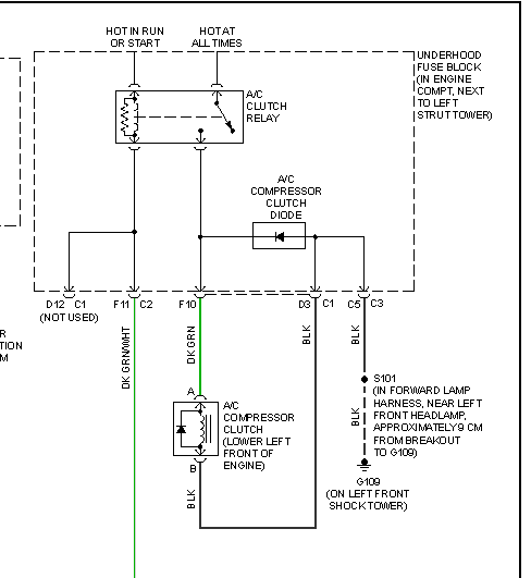 Relay problem? - Page 2 - Chevy HHR Network