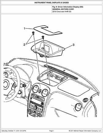 But there’s just a few 7mm screws and spring clips holding the dashboard, the A pillars need to be removed also. 