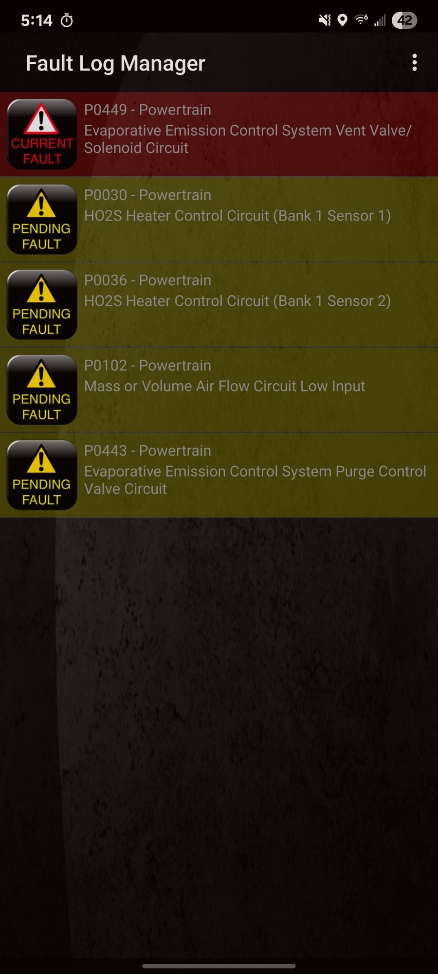 Torque errors and their codes