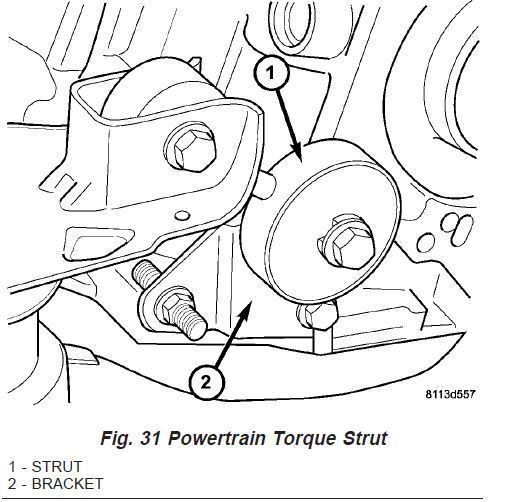Torque Strut Location on Chrysler Pacifica Chrysler Forum Chrysler