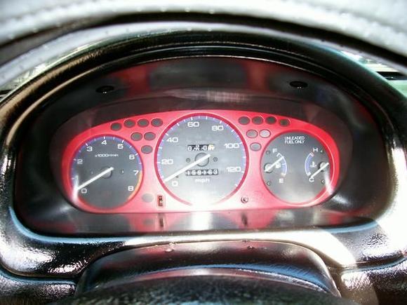 speedometer