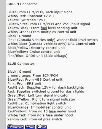 IF THIS IS CORRECT then im even more confused because everything works ...but the lights for half the tach, fuel and odometer backlight.