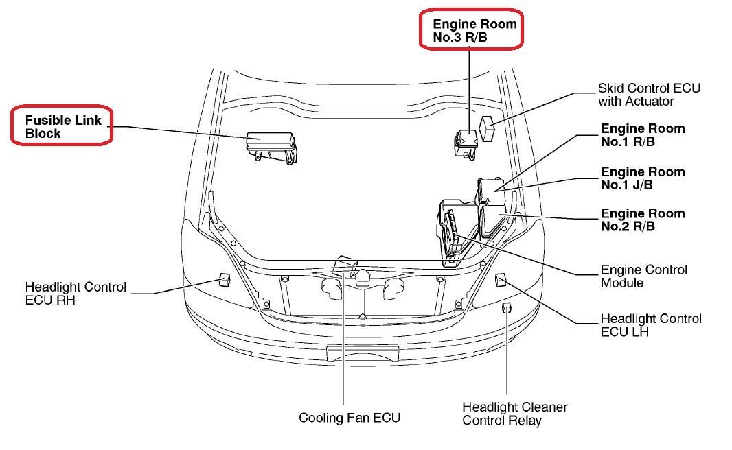 Problem showing signals Check VSC,ABS,TRAC OFF ClubLexus Lexus